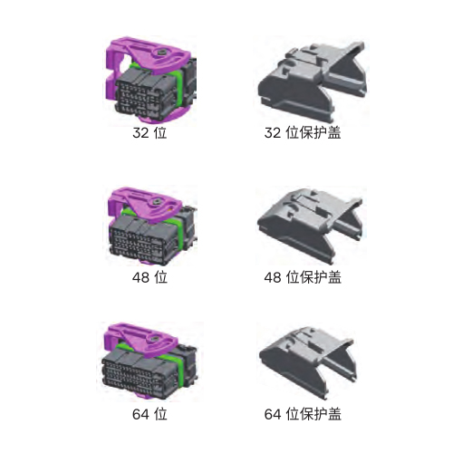 ECU连接器